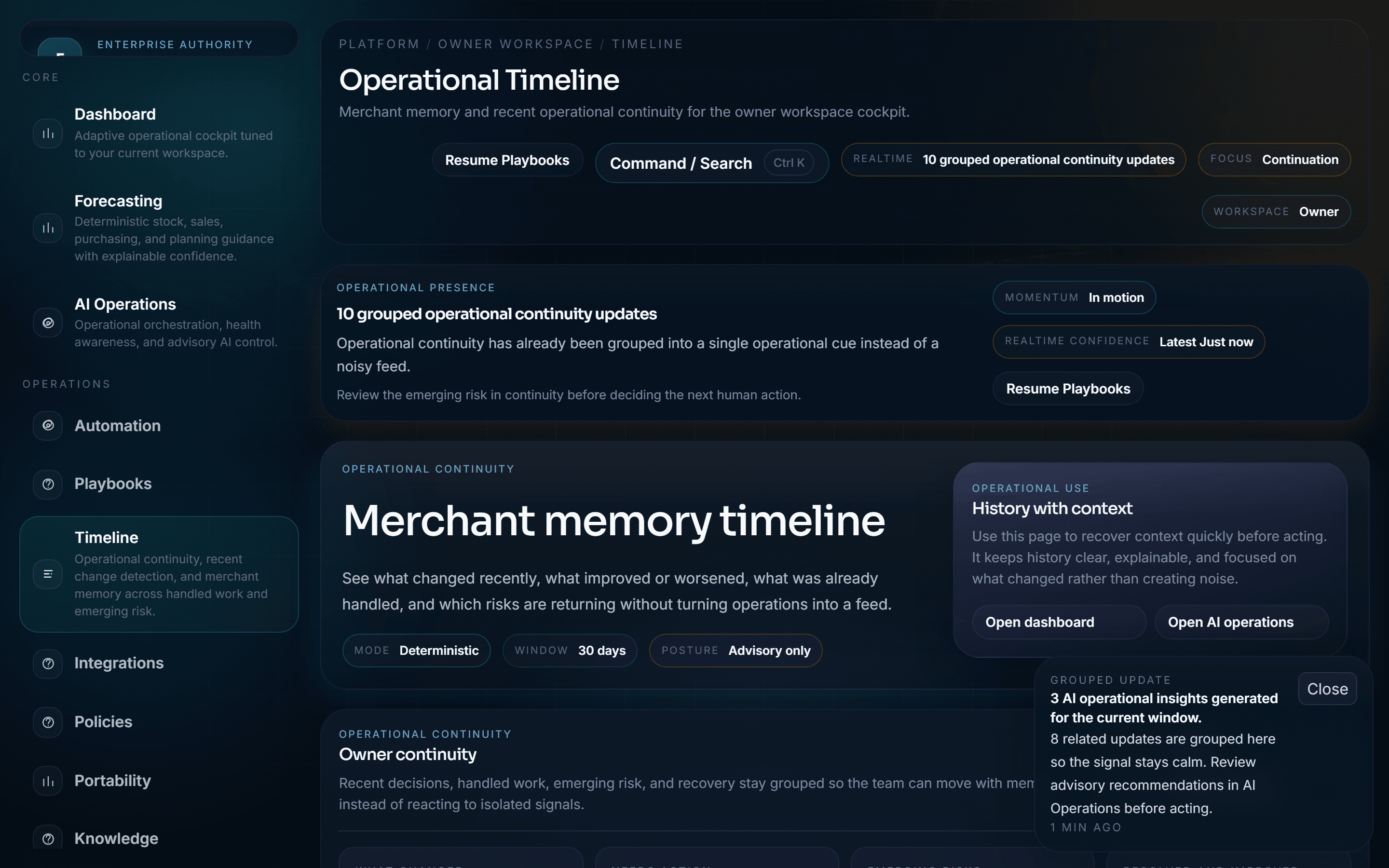 FlexotiumPOS operational timeline